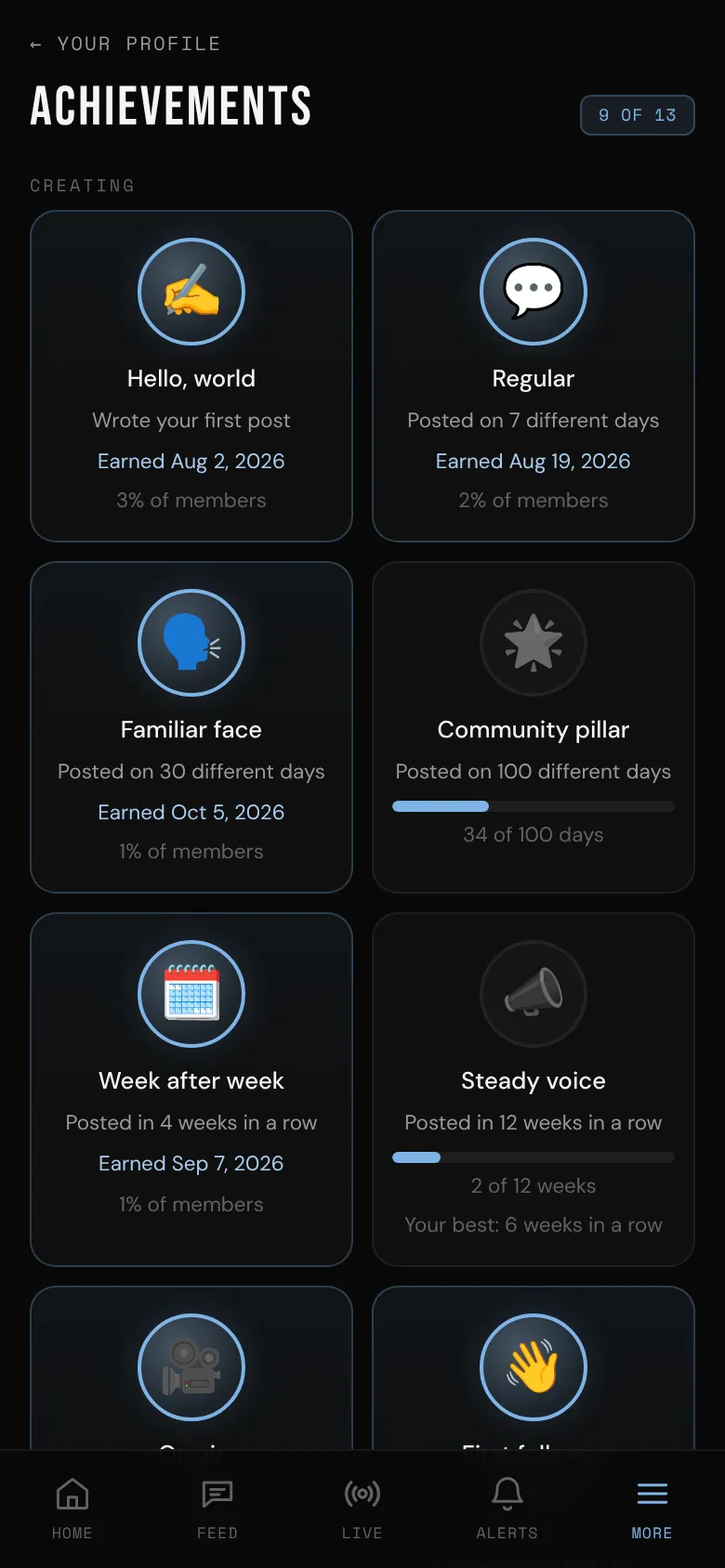 Your achievements page, with earned medals and progress toward the next ones
